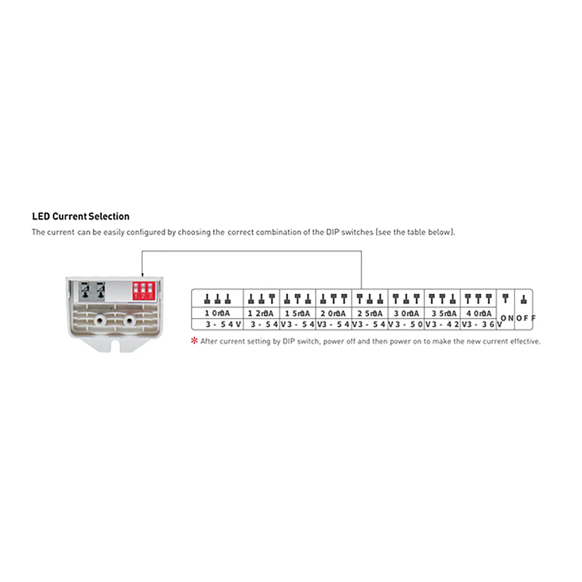 Triac/ELV Push Dim PWM 2-25W 45V 200-900mA Constant Current Dimmable Driver, IP44. TD-25-200-900-EFP1  LTECH Triac Constant Current